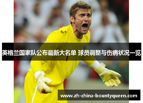 英格兰国家队公布最新大名单 球员调整与伤病状况一览 英格兰国家队公布最新大名单 球员调整与伤病状况一览