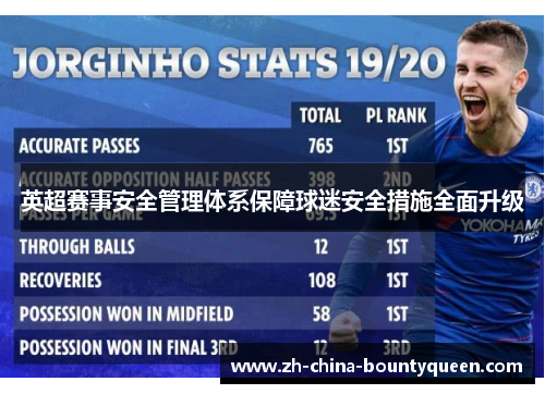 英超赛事安全管理体系保障球迷安全措施全面升级 英超赛事安全管理体系保障球迷安全措施全面升级