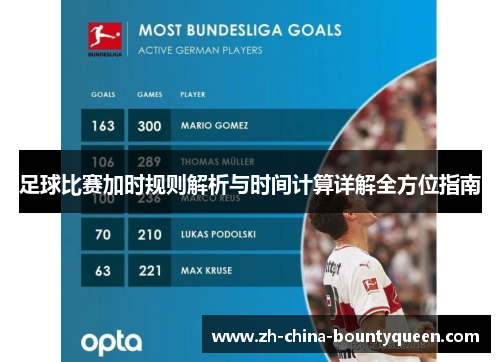 足球比赛加时规则解析与时间计算详解全方位指南