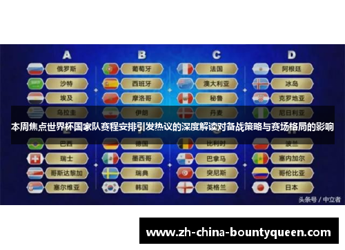 本周焦点世界杯国家队赛程安排引发热议的深度解读对备战策略与赛场格局的影响