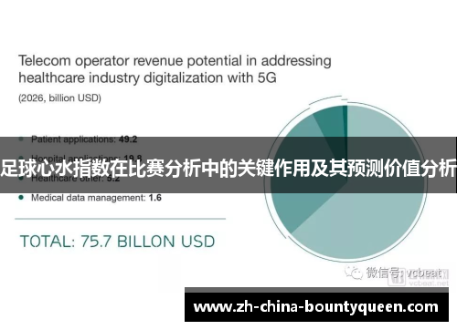 足球心水指数在比赛分析中的关键作用及其预测价值分析 足球心水指数在比赛分析中的关键作用及其预测价值分析