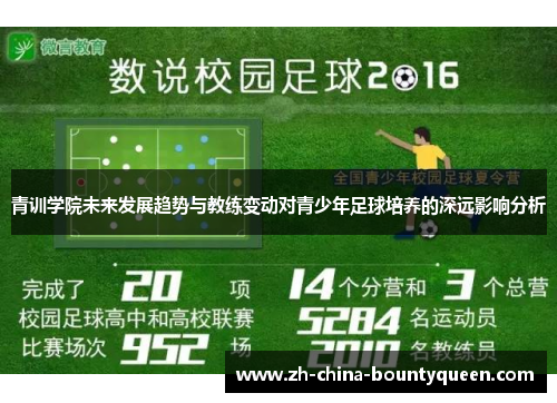 青训学院未来发展趋势与教练变动对青少年足球培养的深远影响分析